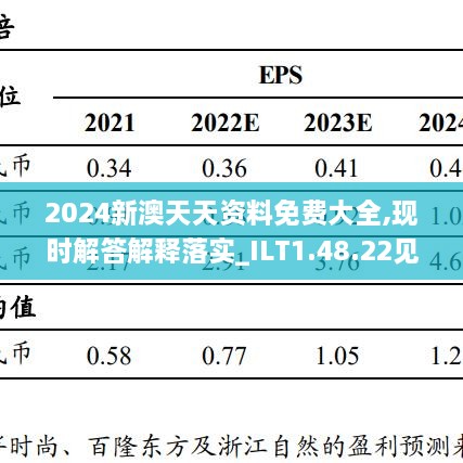 二四天天正版资料免费大全,信息明晰解析导向_NYC49.576专属版