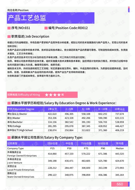 新疆组织部最新任命及科技产品介绍