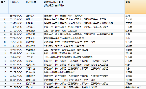 949494王中王内部精选,实证数据分析_LXU49.870智能版