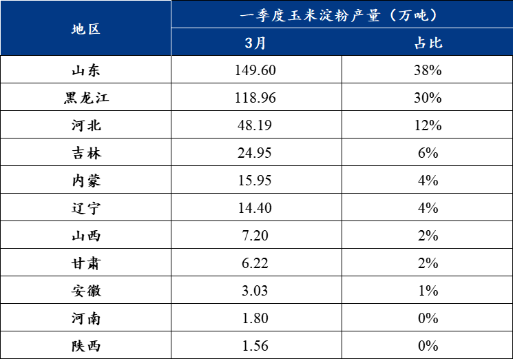 2024新澳资料免费大全,新式数据解释设想_SCK49.529标准版