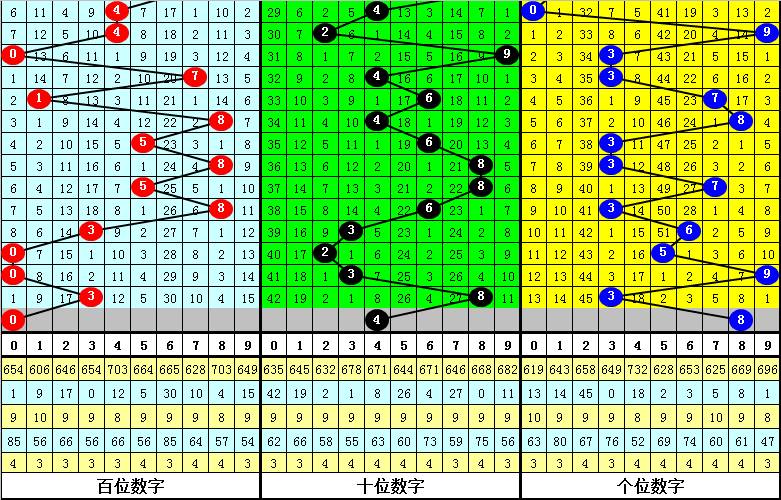 今晚四不像必中一肖图118,平衡执行计划实施_WEA49.145公积板