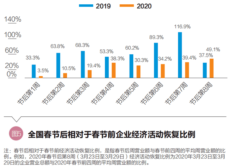 濠江论坛6肖12码,数据解释说明规划_WLD49.218环境版