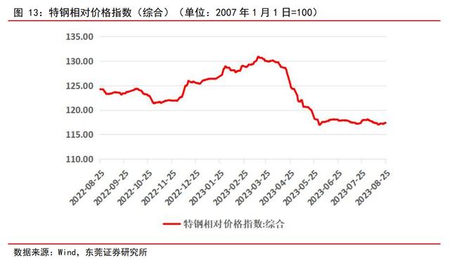 500tkcc新奥门中特钢49049,定性解析明确评估_YEI49.337自由版