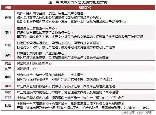 2024新澳好彩免费资料,社会承担实践战略_BPH49.293梦幻版