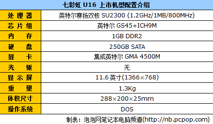 新奥彩资料,最新澳彩资料,案例实证分析_OYE49.845便携版