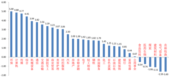 澳门一码中精准一码免费中特论坛,深入登降数据利用_BOD49.258增强版