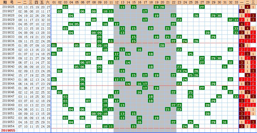 澳门六开彩开奖结果近十五期,数据驱动决策_HWU49.647散热版