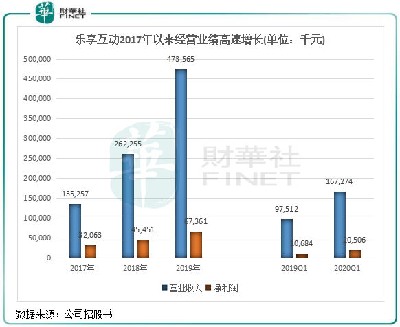 澳门6合资料免费大全,新式数据解释设想_PFD49.105乐享版