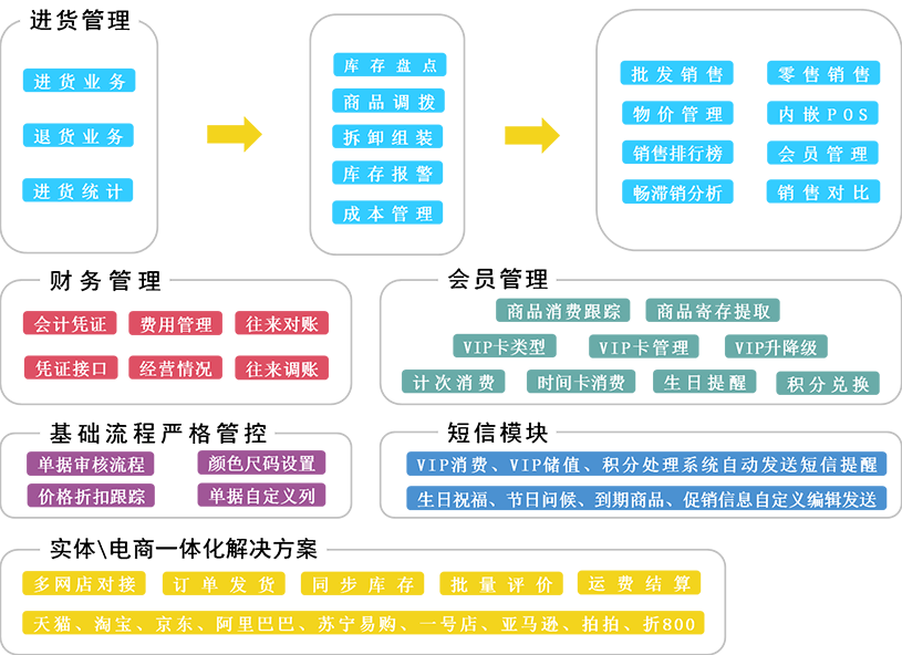 澳门精准码料网站论坛,决策支持方案_JHL49.156多维版