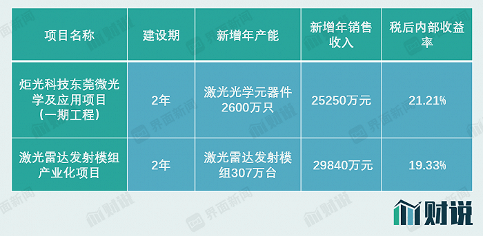 2024香港开奖结果,快速问题处理_PMZ49.549远光版