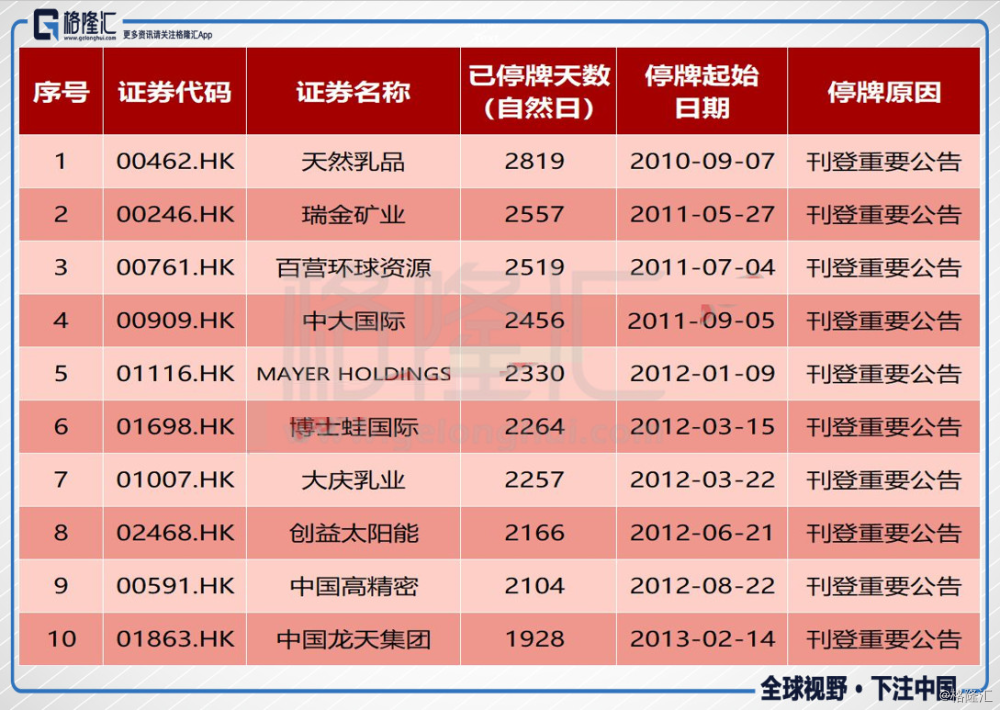 香港二四六好彩资料246开奖结果,数据导向程序解析_CMT49.118乐享版