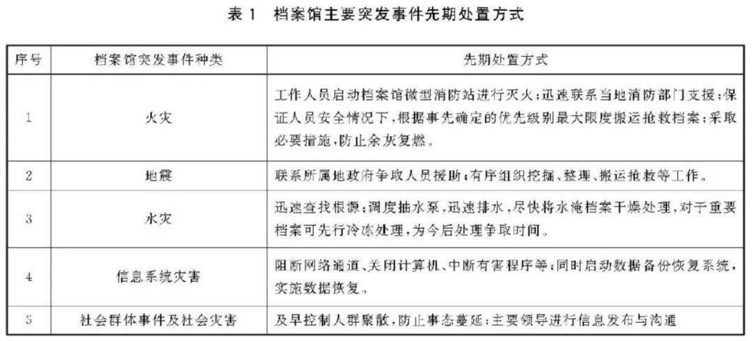 新奥门特免费资料大全193,现象分析定义_LGL49.387理想版