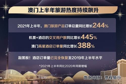 新澳天天开奖资料大全旅游攻略,仿真方案实施_NUH49.891激励版