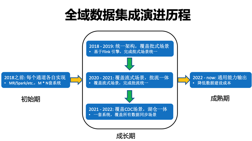 7777788888精准管家婆三期必开一,实时分析处理_JEF49.768实用版