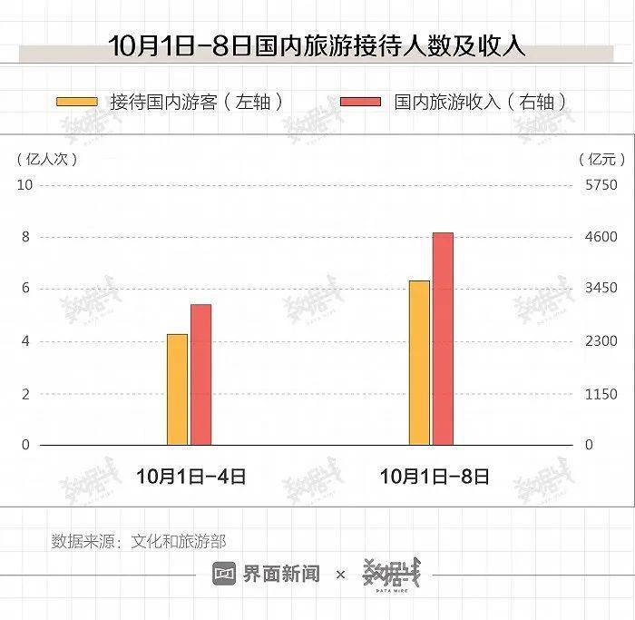 澳门免费资料大全开奖结果,专业数据解释设想_FKC49.908智慧共享版