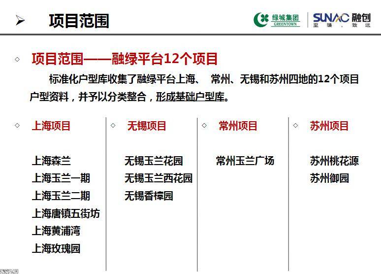 新澳门内部资料与内部资料的优势,全面设计实施_LIB49.634电影版