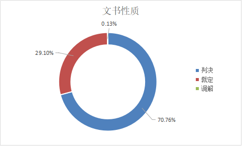 澳门马会传真265期,数据引导设计方法_JRT49.801定制版