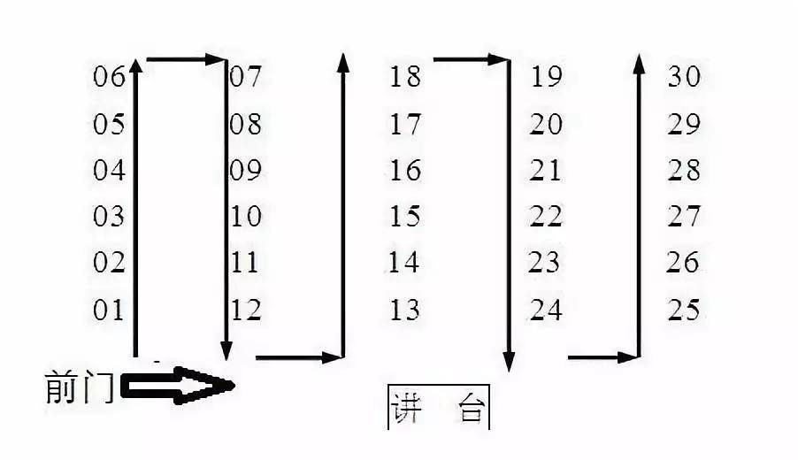 新奥彩资料长期免费公开,设计规划引导方式_JSV49.261多维版