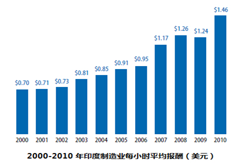 澳门2码中特,数据科学解析说明_IGU49.385触控版