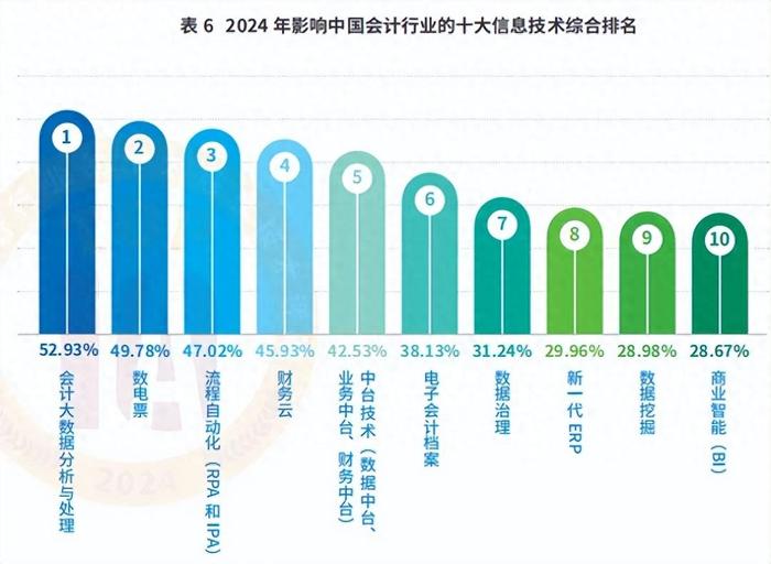 2024年正版资料免费大全一,精准数据评估_AGS49.621内置版