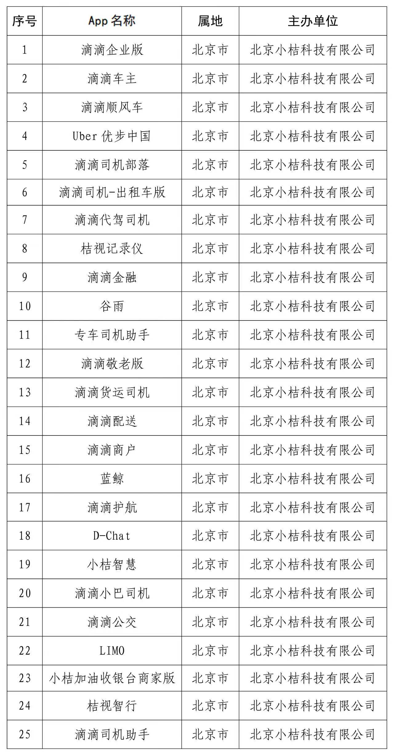 香港4777777开奖结果+开奖结果一,深究数据应用策略_TUI49.668线上版