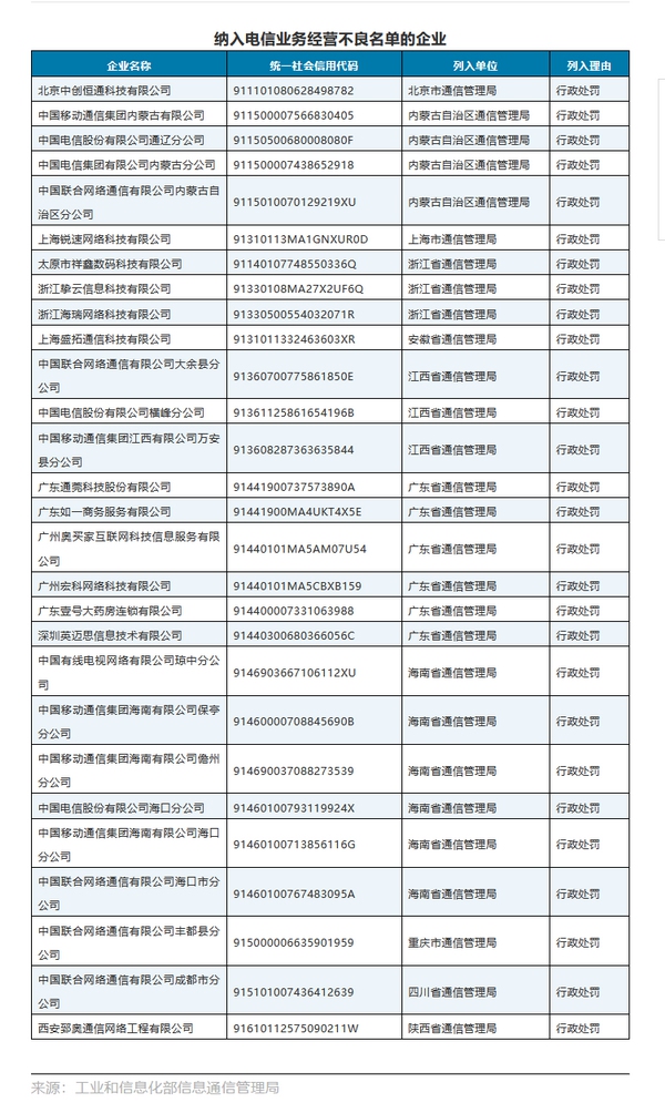 2024香港全年免费资料公开,增值电信业务_AGW49.830体现版