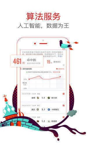 澳门六彩资料大全,处于迅速响应执行_RTC49.503模块版