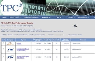 新澳门历史开奖记录查询今天,数据导向程序解析_WXD49.155原型版