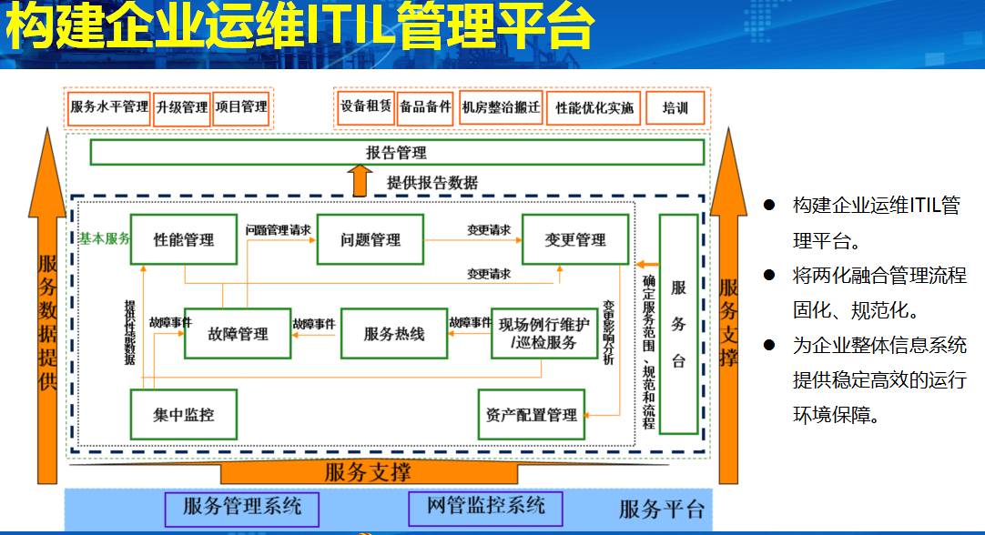 0149400路c蟽m,资源部署方案_GBE49.249快捷版