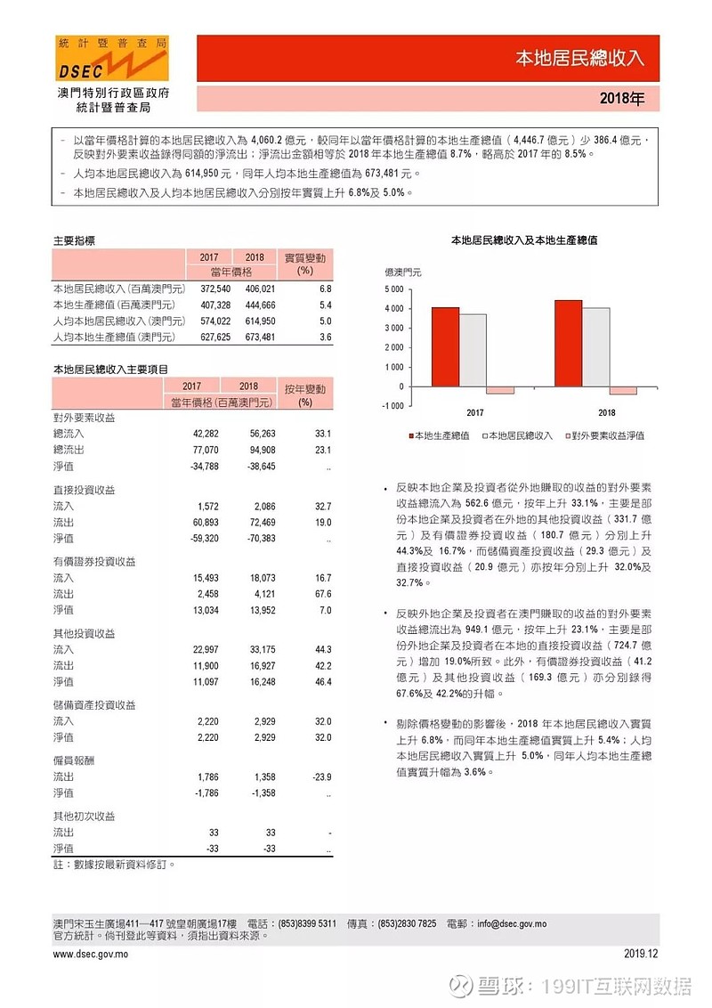 新澳门历史开奖结果查询,统计材料解释设想_CQB49.800零售版