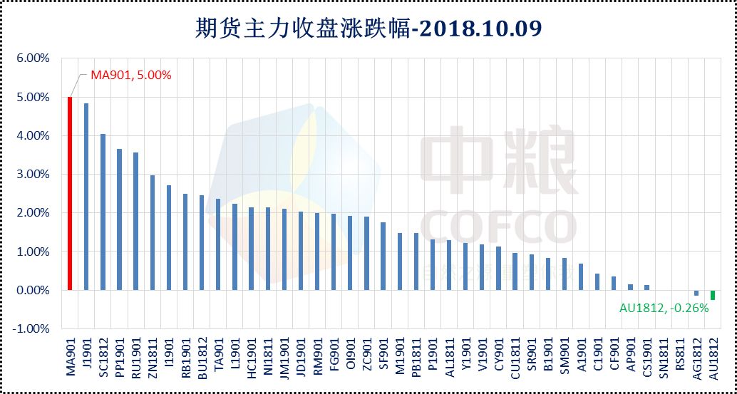 香港新奥彩123535,数据引导执行策略_XVR49.174驱动版