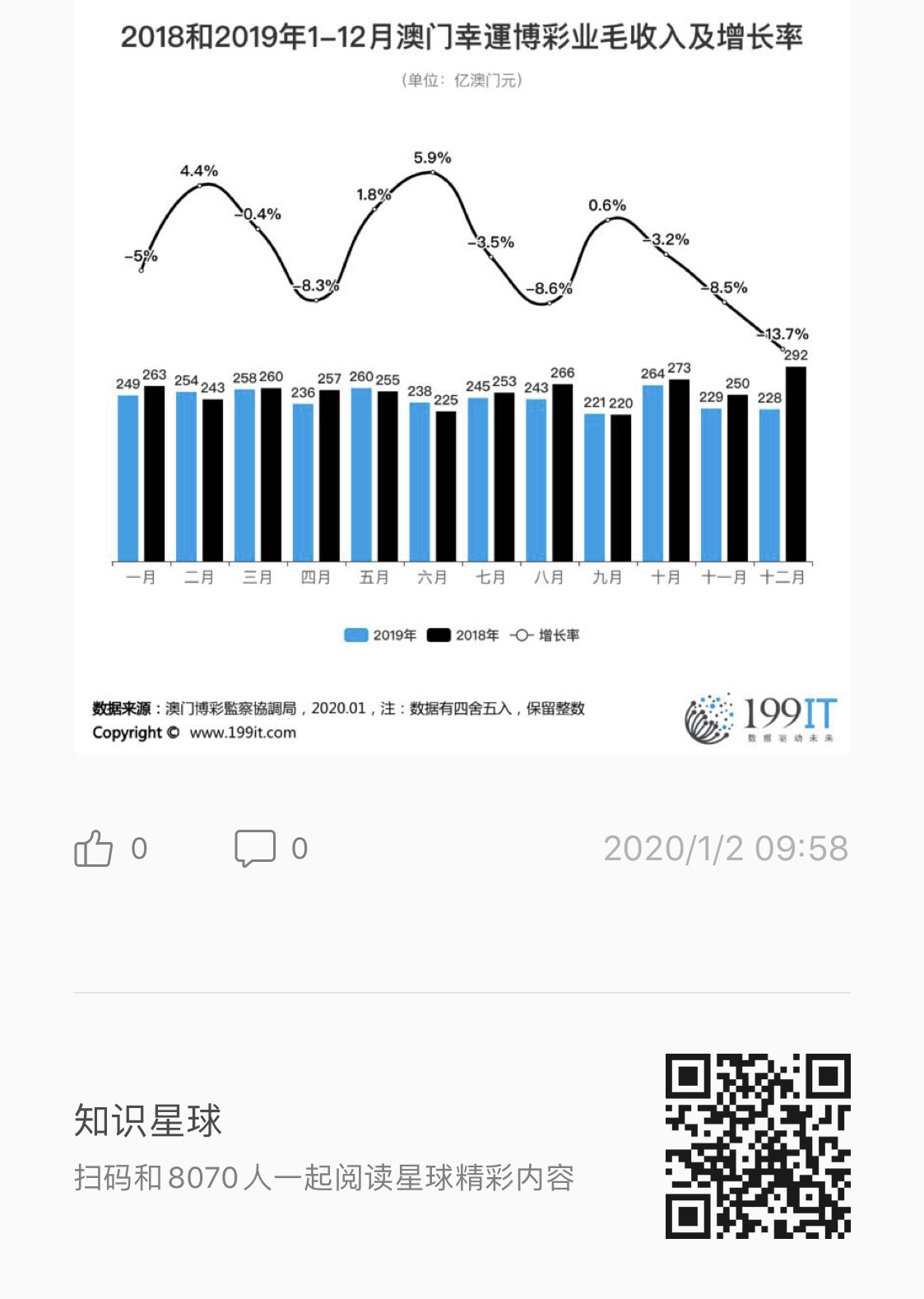 新澳门9.20后才公布出多内部号码,统计信息解析说明_YCO49.997智能版