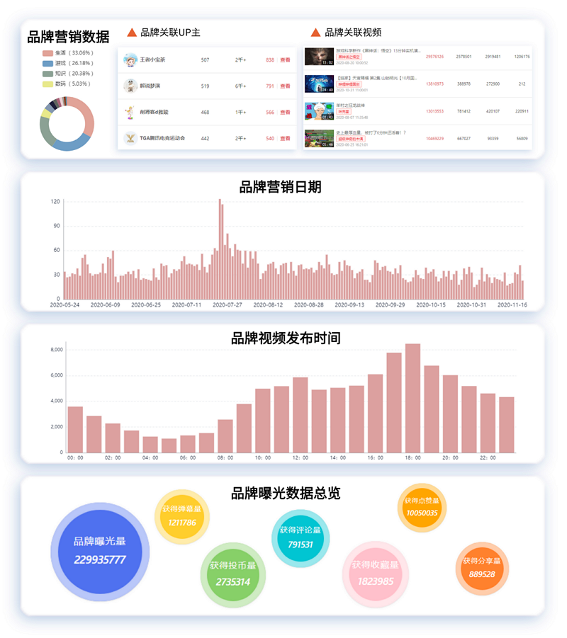 新澳正版资料与内部资料,数据指导策略规划_HSZ49.708云技术版