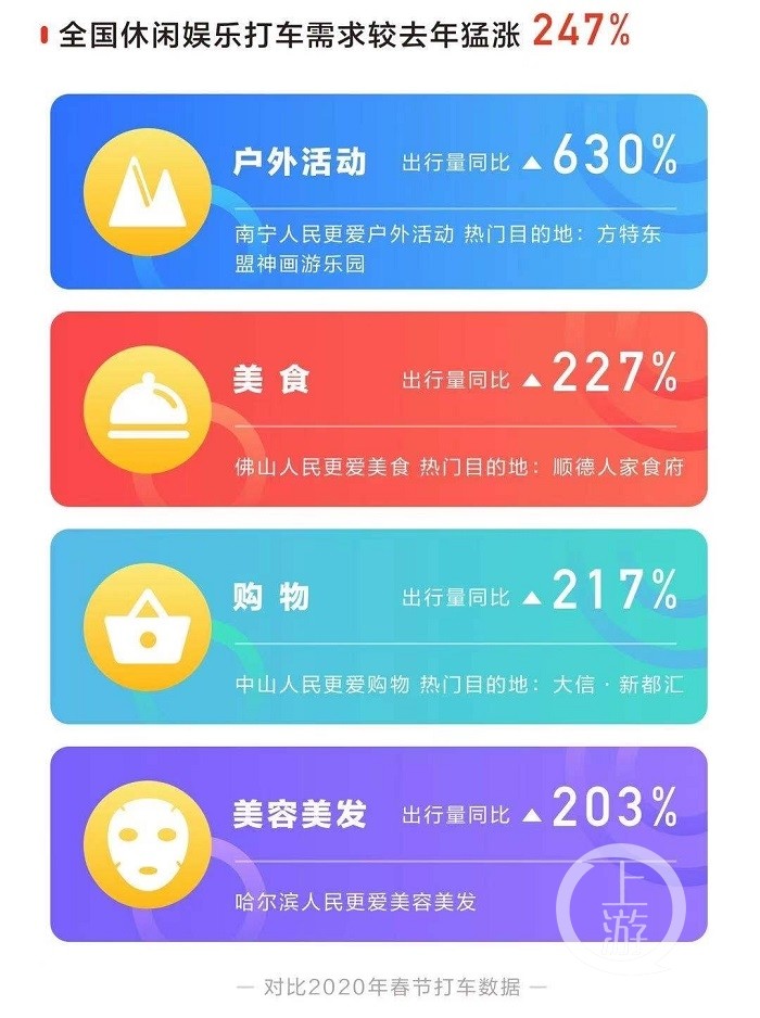 滴滴引领出行变革的最新动态与消息速递