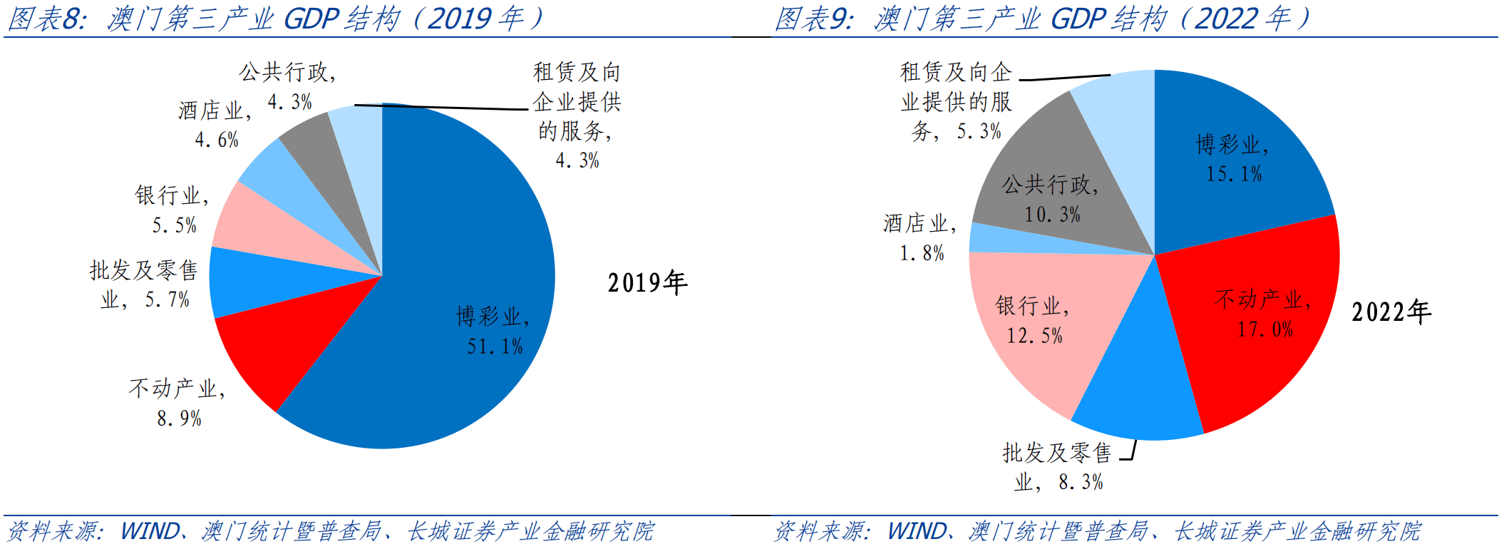 澳门正版玄武网,安全设计方案评估_YBI49.303时尚版