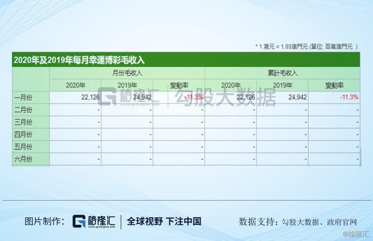 新澳开奖结果+开奖记录表,系统评估分析_YEA49.112工具版