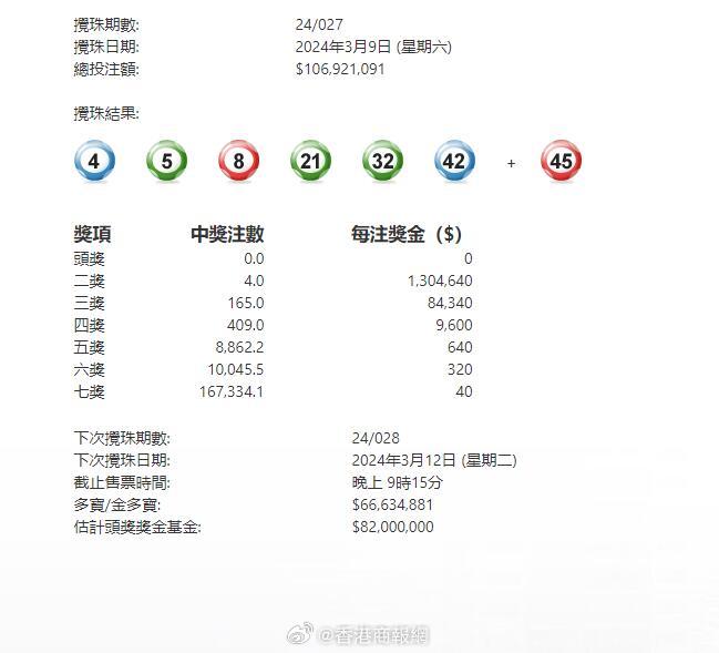 香港免六合最佳精选解析,稳固计划实施_MYX49.245明亮版