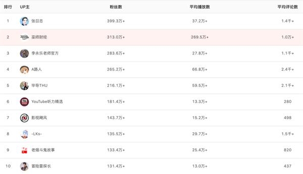 新沂戈山虎最新人事调整,数据导向计划_XTI49.300知识版