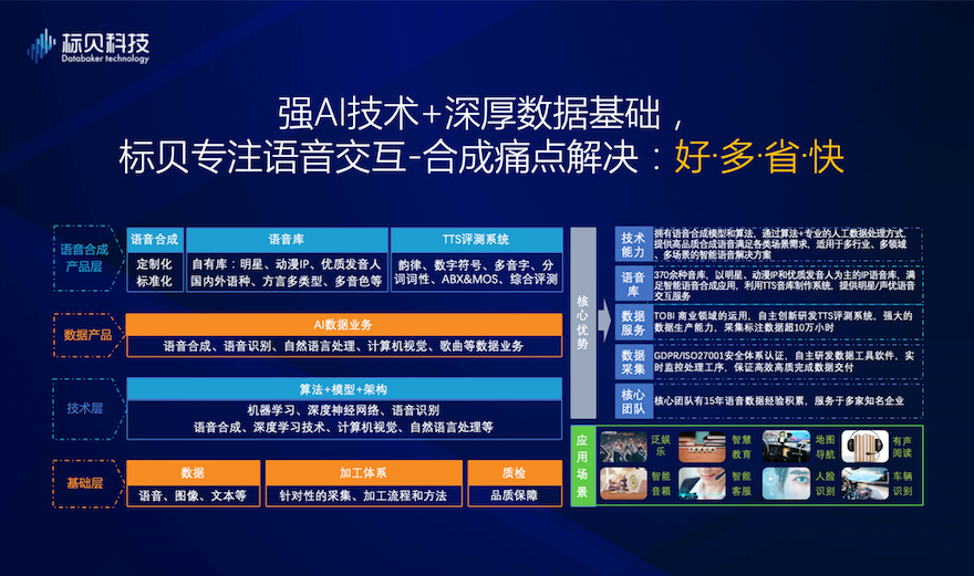 2024年澳门管家婆今晚开什么,深究数据应用策略_IFS49.856线上版