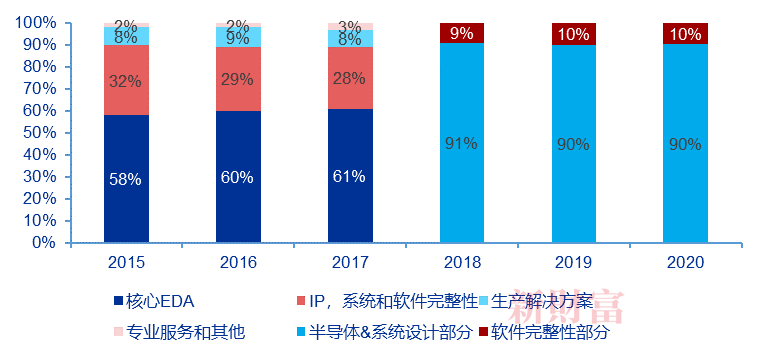 猴年马月 第4页