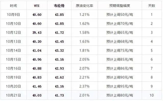 2024年新澳门今晚开奖结果查询表,信息明晰解析导向_AKN49.323先锋版