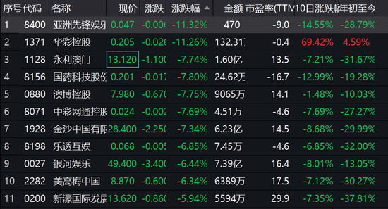 6H澳门新特网,全面数据分析_QQL49.764黑科技版