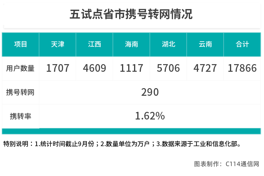 新澳精准资料期期精准,平衡计划息法策略_TGL49.996精致生活版