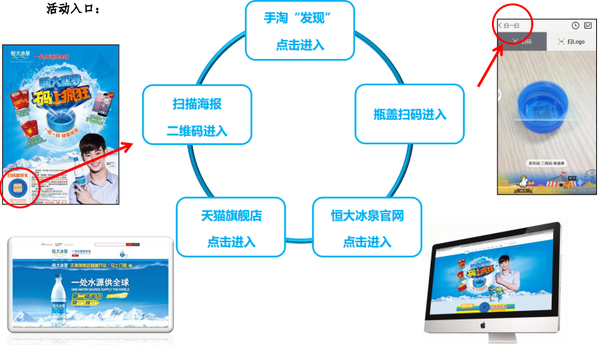 最准一码一肖100%噢,新式数据解释设想_RBB49.404便携版