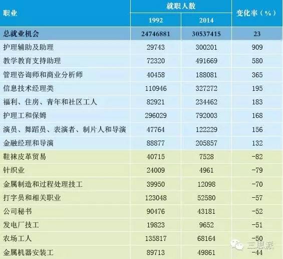 6749免费资料大全,专业地调查详解_RVA49.784社交版