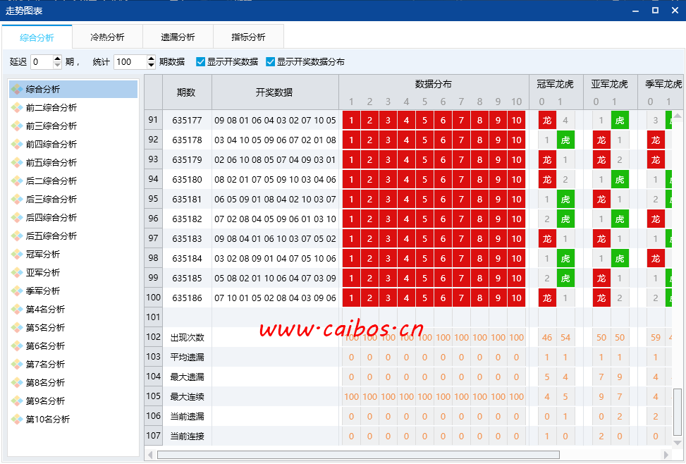 皇家彩免费资料rq皇家彩,全身心数据计划_BJN49.166环境版