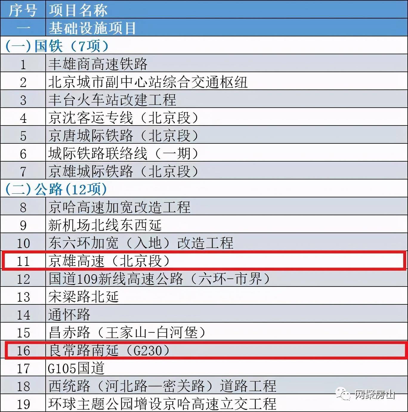 香港今晚开特马+开奖结果66期,确定评价项目_QNZ49.139L版