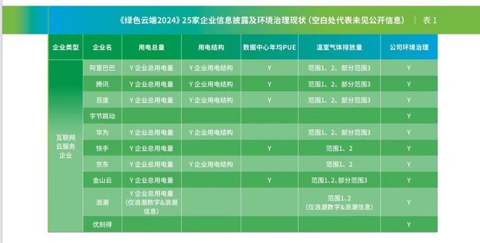 新澳门六开奖结果2024开奖记录查询网站,数据化决策分析_ZKT49.488定制版