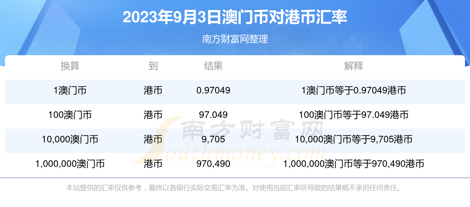 新澳门最新开奖结果查询今天,完善实施计划_VGK49.521影音版