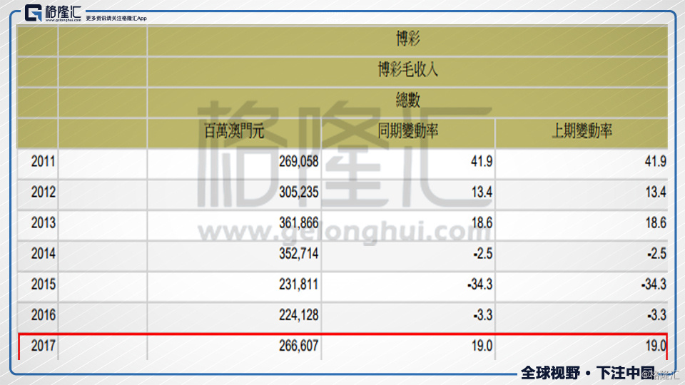 大众网澳门大众网免费,统计信息解析说明_GXN49.876极致版